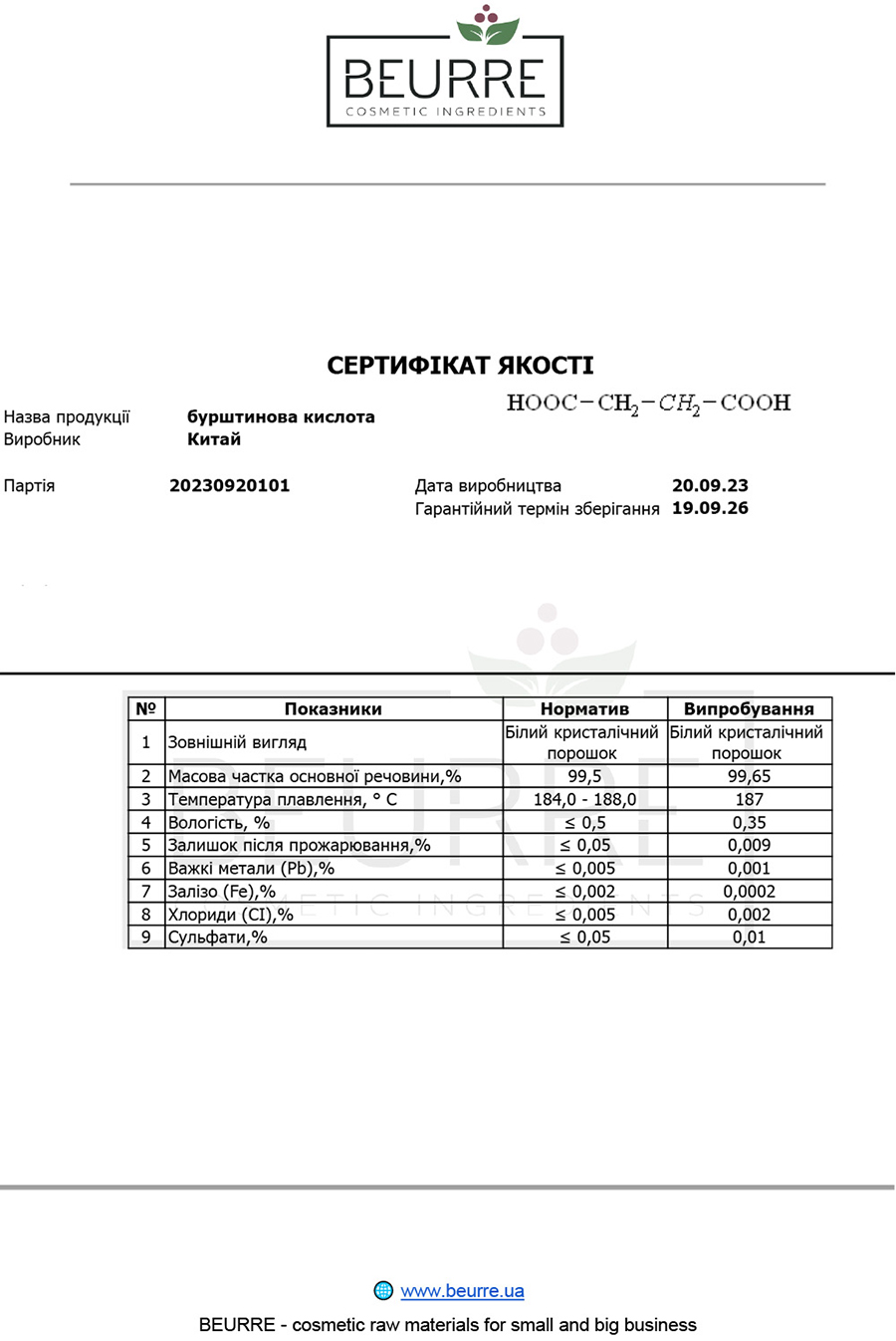 Сертификат товара 'Кислота бурштинова 1 кг'